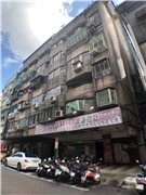 鄰近輕鬆築社區推薦-國泰世紀，位於台北市萬華區